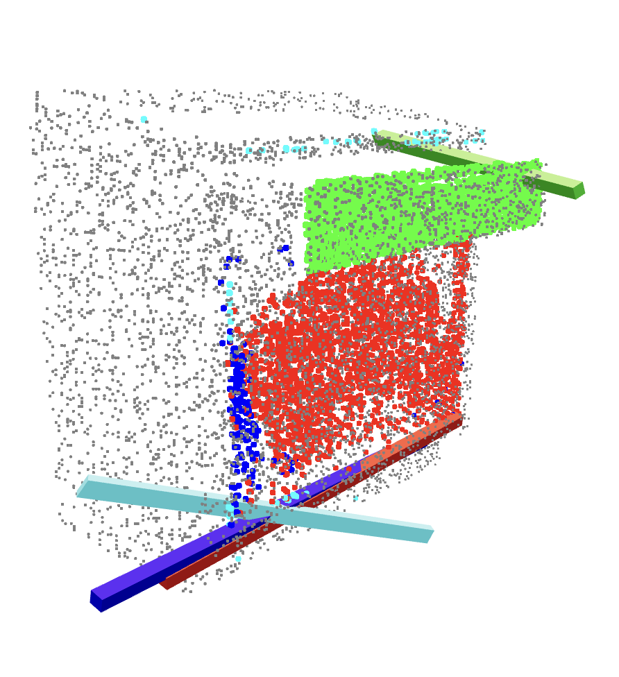 Extra overview image